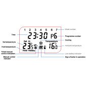 Тижневий програматор KG Elektronik Арт. C-7 проводовий