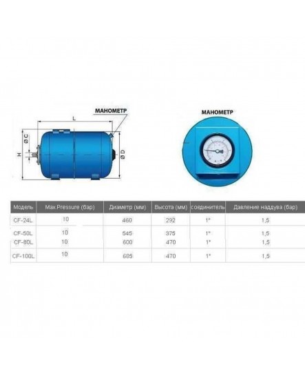 Гідроакумулятор 24л VOLKS pumpe