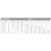 Скважинный насос с подв, стойка, к песку 3" OPTIMA 3SDm1,8/21 0,55 кВт 85м+пульт+кабель 15м NEW