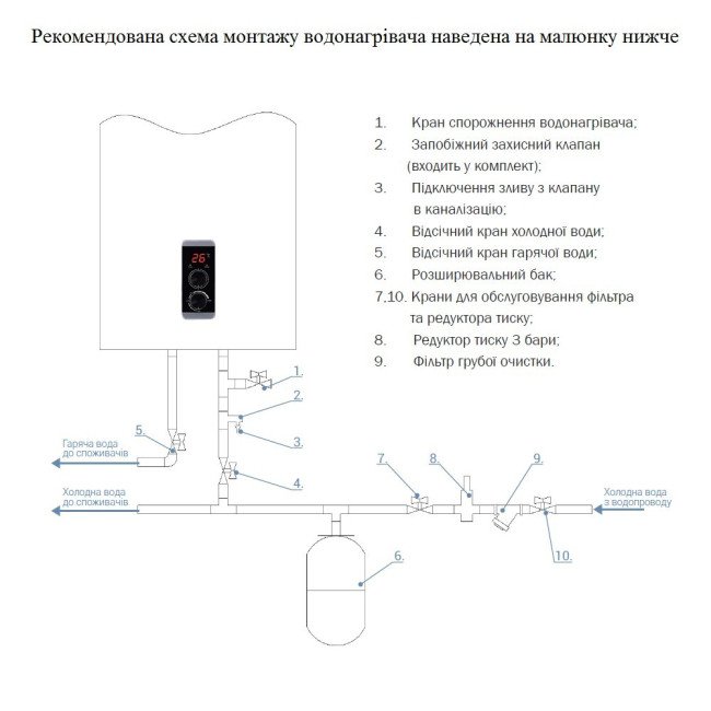 Водонагрівач Thermo Alliance 80 л, сухий ТЕН 2 кВт (0,8+1,2) (DT80V20GPDD) Водонагрівач Thermo Alliance 80 л, сухий ТЕН 2 кВт (0,8+1,2) (DT80V20GPDD)