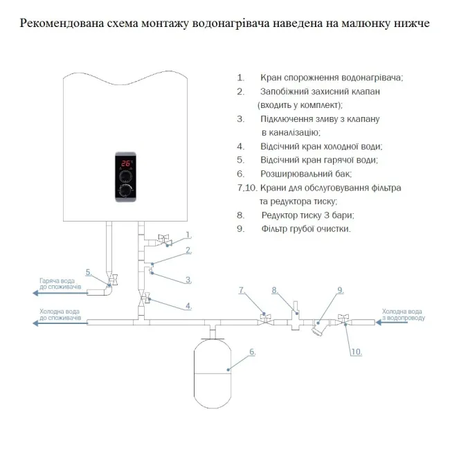 Водонагреватель Thermo Alliance 80 л, сухой ТЭН 2 кВт (0,8+1,2) (DT80V20GPDD)