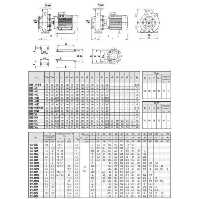 Насос моноблочний IR 32-160A 3,0 кВт SAER (20 м3/год, 37 м) 2 Насос моноблочний IR 32-160A 3,0 кВт SAER (20 м3/год, 37 м) 2