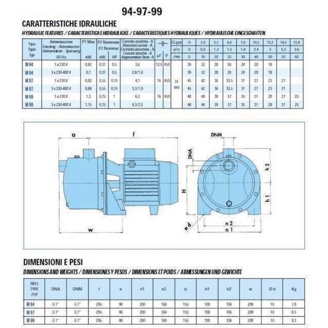 Насос центробежный M-99-N PL нерж. 0,75 кВт SAER (3,6 м3/час, 48 м)