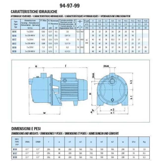 Насос відцентровий M-99-N PL нерж. 0,75 кВт SAER (3,6 м3/год, 48 м) 2 Насос відцентровий M-99-N PL нерж. 0,75 кВт SAER (3,6 м3/год, 48 м) 2