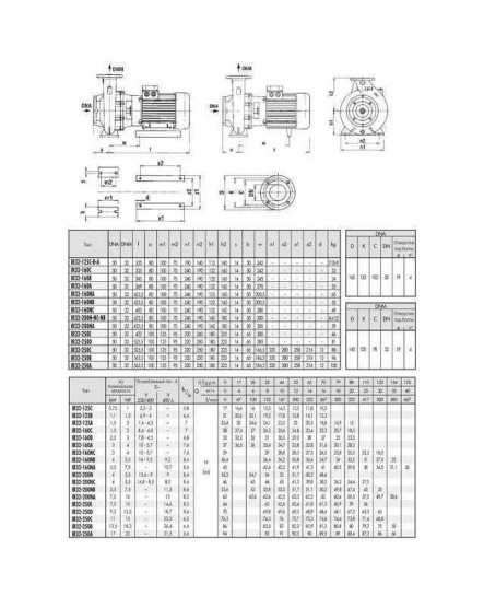 Насос моноблочний IR 32-125A 1,5 кВт SAER (20 м3/год, 25,4 м)