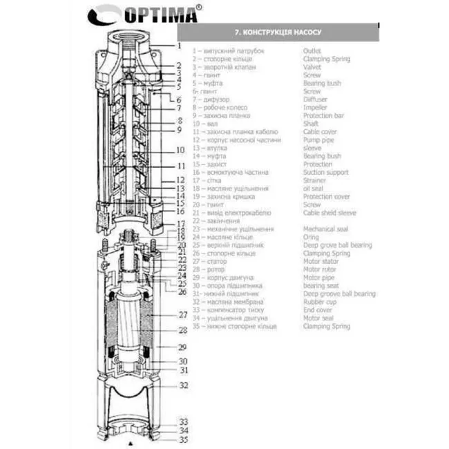 Скважинный насос с подв, стойка, к песку OPTIMA 4 SDm 3/9 0,55 кВт 65 м + пульт+ кабель 30 м NEW