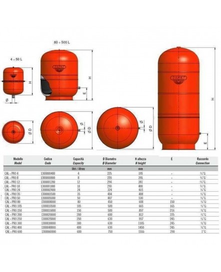 Бак Zilmet cal-pro для отопительных систем 18л. 4bar ( 1300001800 )