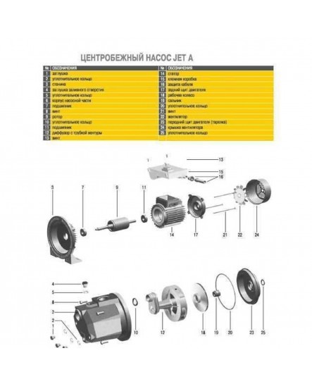 Насосная станция Optima JET100A-PL-24 1,1 кВт чугун кор, ПЛАСТ,КОЛЕСО на ГРЕБЕНЦЕ