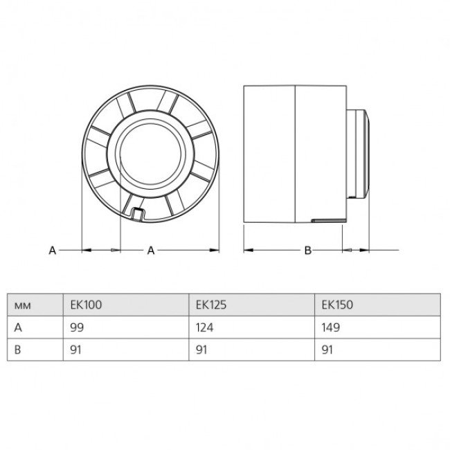 Вытяжной вентилятор Europlast EK125 настенный, потолочный 2
