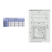 Вентилятор для крыши Binetti WFH 56-35-4D Вентилятор для крыши Binetti WFH 56-35-4D