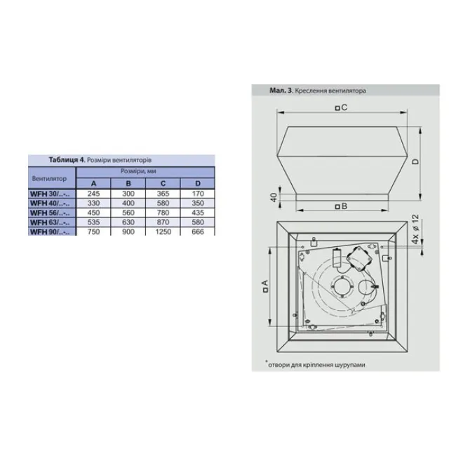 Вентилятор для крыши Binetti WFH 56-35-4D