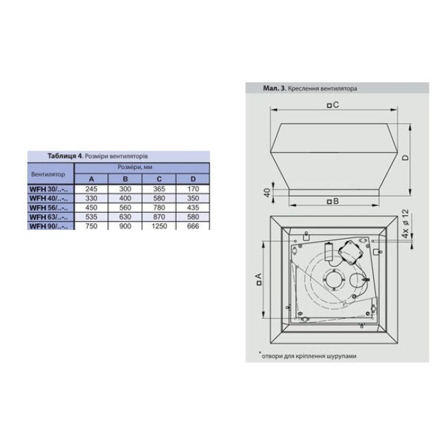 Даховий вентилятор Binetti WFH 56-40-4D Даховий вентилятор Binetti WFH 56-40-4D