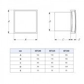 Вытяжной вентилятор Europlast E-extra EET100T настенный, потолочный Вытяжной вентилятор Europlast E-extra EET100T настенный, потолочный