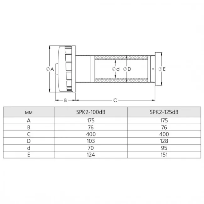 Провітрювач Europlast SPK2-100dB