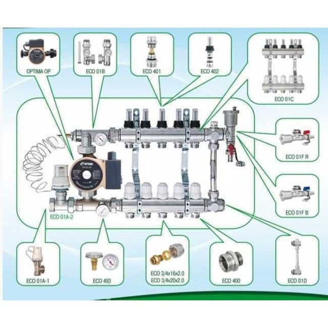 Колектор з регуляторами та кріпленням ECO 001С 1"x8 2