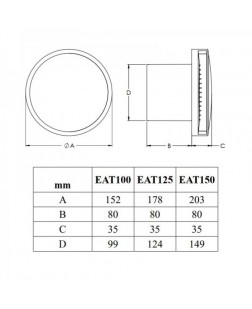 Витяжний вентилятор Europlast E-extra EAT100TG