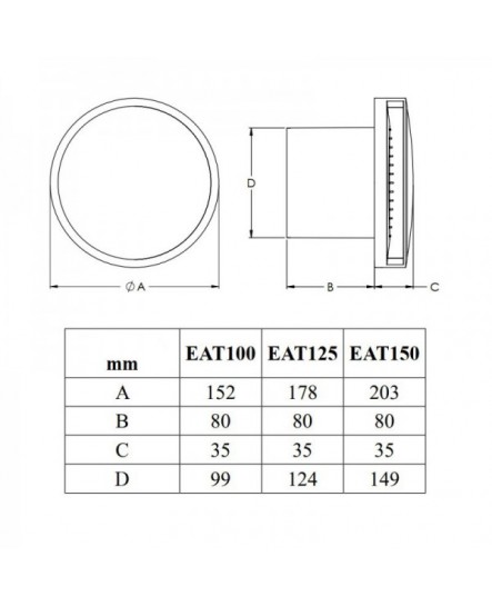 Вытяжной вентилятор Europlast E-extra EAT125A