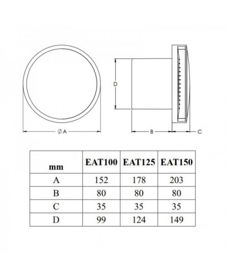 Вытяжной вентилятор Europlast E-extra EAT150S