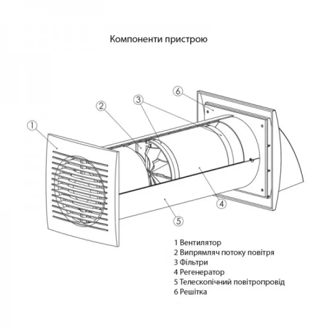 Рекуператор Europlast E-EXTRA EER100S