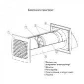 Рекуператор Europlast E-EXTRA EER100WP Рекуператор Europlast E-EXTRA EER100WP