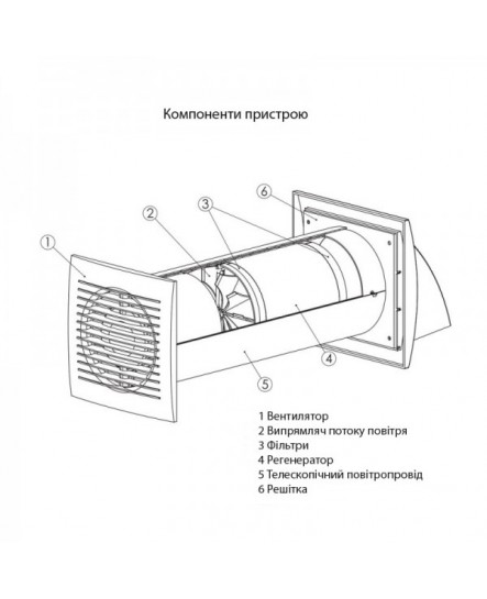 Рекуператор Europlast E-EXTRA EER100WP