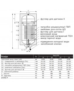 Водонагрівач електричний комбінований Thermo Alliance Neptun вертикальний 140 л. т.о. 0,95 кв.м лівий, мокрий ТЕН 2,0 кВт (CWH 14048 11S L)