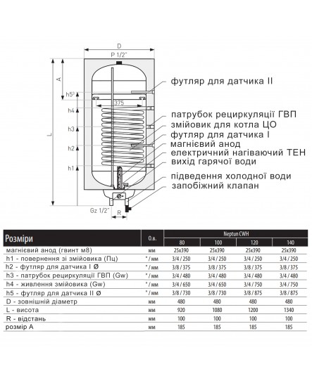 Водонагреватель электрический комбинированный Thermo Alliance Neptun вертикальный 140 л. т.о. 0,95 кв.м левый, мокрый ТЭН 2,0 кВт (CWH 14048 11S L)