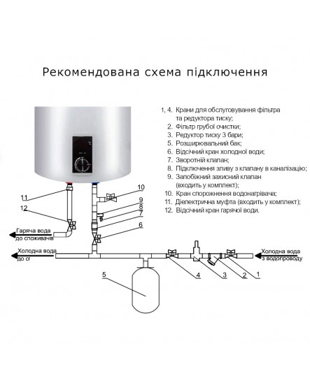 Набор: Водонагреватель электрический вертикальный + умная розетка D80V20J3DK + WK-UEU16