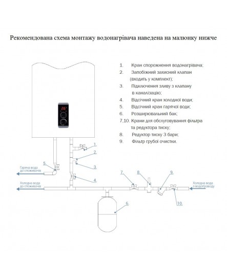 Набор: Водонагреватель электрический вертикальный + умная розетка DT100V20GPDD2 + WK-UEU16