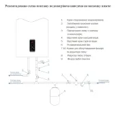 Водонагреватель электрический Thermo Alliance 50 л плоский вертикальный, мокрый ТЭН 2 кВт (0,8+1,2) DT50V20G(PD)