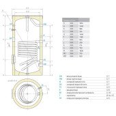 Водонагрівач непрямого нагрівання Tesy 500 л (EV15S50075) 301395 Водонагрівач непрямого нагрівання Tesy 500 л (EV15S50075) 301395