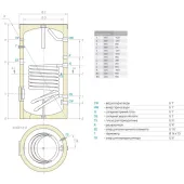 Водонагреватель косвенного нагрева Tesy 300 л (EV12S30065F41TP) 301394