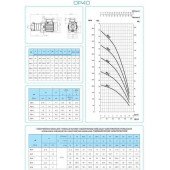 Насос центробежный многоступенчатый горизонтальный OP-40/4 1.5 кВт SAER (14 м3/ч, 43 м) Насос центробежный многоступенчатый горизонтальный OP-40/4 1.5 кВт SAER (14 м3/ч, 43 м)