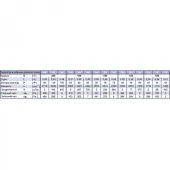 Вентилятор для даху Binetti WFH 30-22-2E