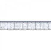 Вентилятор для крыши Binetti WFH 56-35-4D Вентилятор для крыши Binetti WFH 56-35-4D