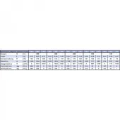 Вентилятор для крыши Binetti WFH 56-35-4D
