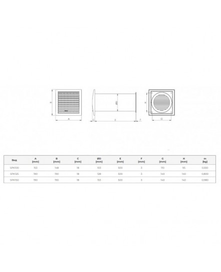 Проветриватель Europlast SPK150