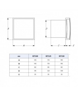 Электровентилятор Europlast E-extra EET120 (Ø120mm) c крышкой