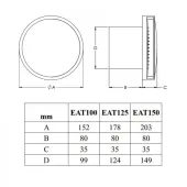 Витяжний вентилятор Europlast E-extra EAT100G
