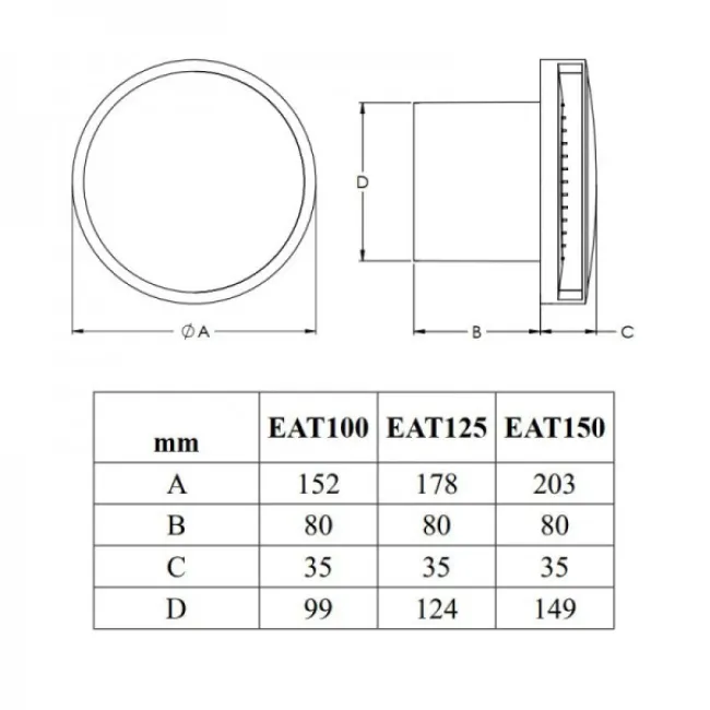 Витяжний вентилятор Europlast E-extra EAT100G
