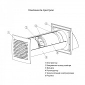 Рекуператор Europlast E-EXTRA EER100SA антрацит