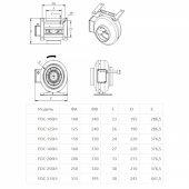 Канальный  вентилятор Binetti FDC-250MK