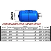 Гідроакумулятор   60л ZILMET ultra-pro 10bar гориз.