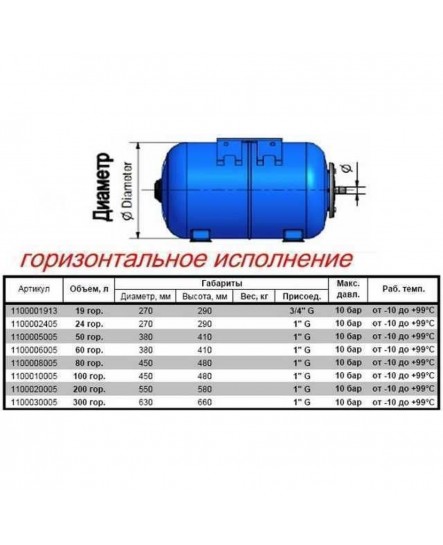 Гидроаккумулятор 60л ZILMET ultra-pro 10bar гориз.