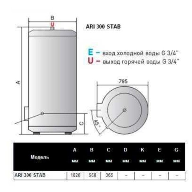 Водонагрівач ARISTON ARI STAB 300 570 THER MO EU 2