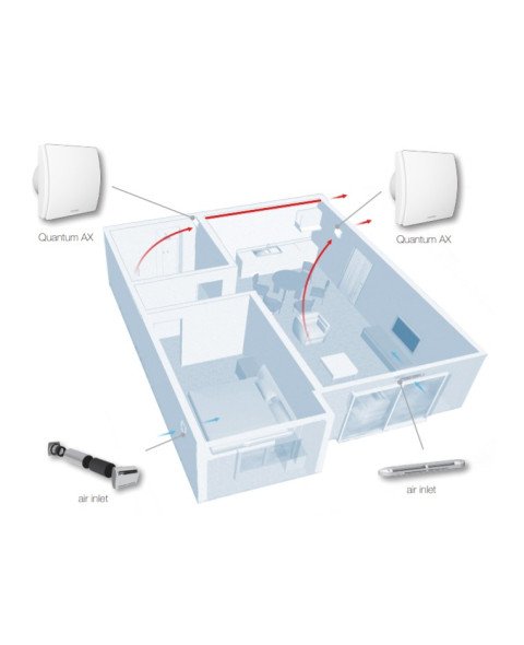 Витяжний вентилятор Aerauliqa QUANTUM AX 100 2
