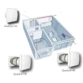 Рекуператор Aerauliqa QUANTUM HR 100