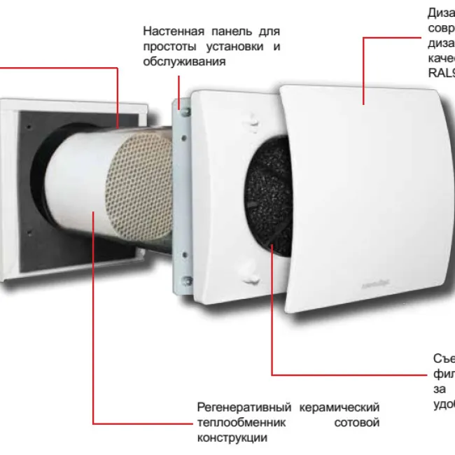 Рекуператор Aerauliqa QUANTUM HR 150