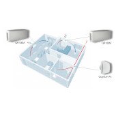 Рекуператор Aerauliqa QR100M Рекуператор Aerauliqa QR100M