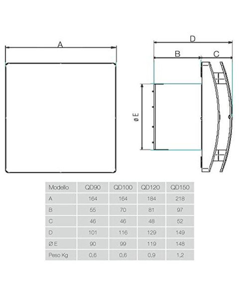 Вытяжной вентилятор Aerauliqa QD 120 BB HT 2